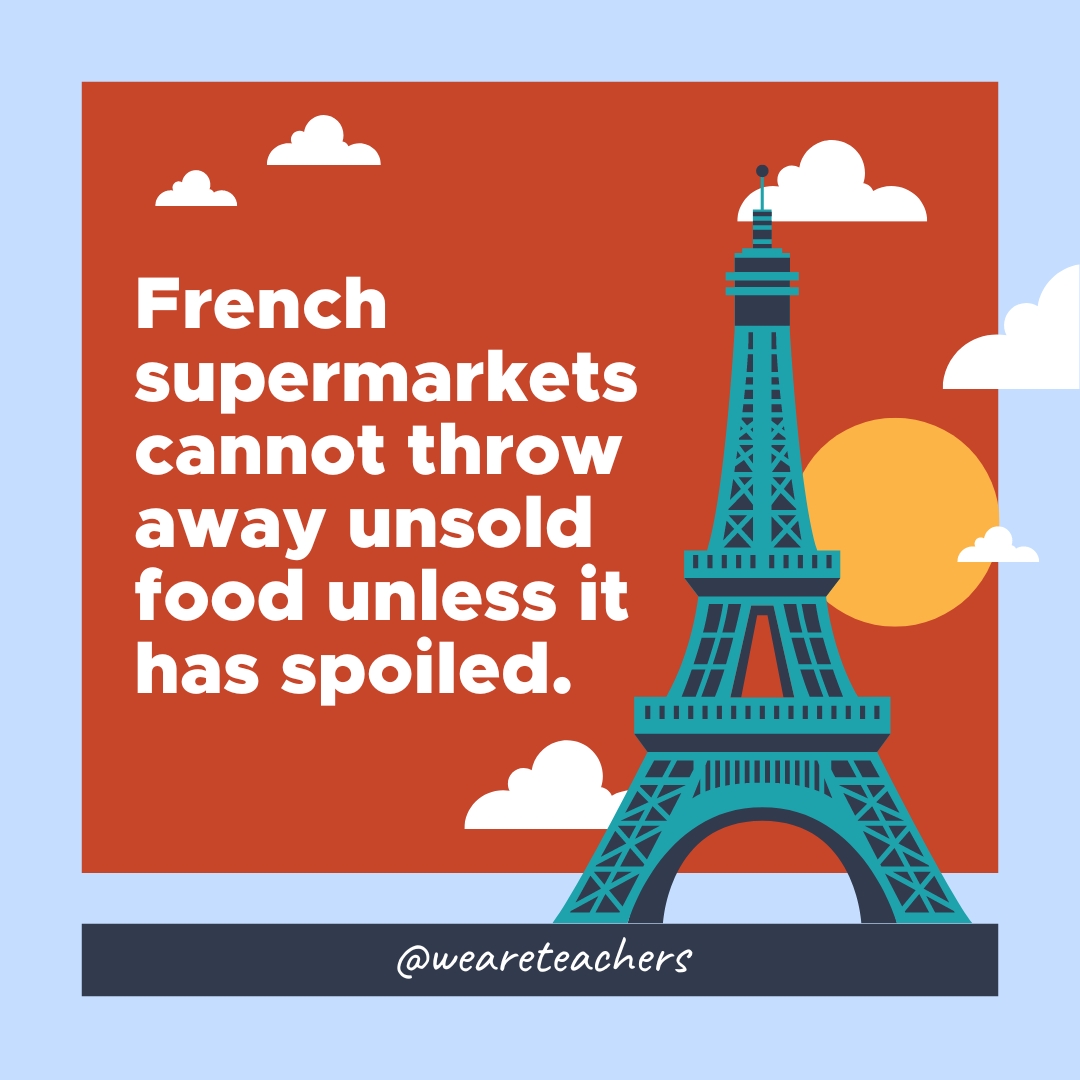 French supermarkets cannot throw away unsold food unless it has spoiled. 