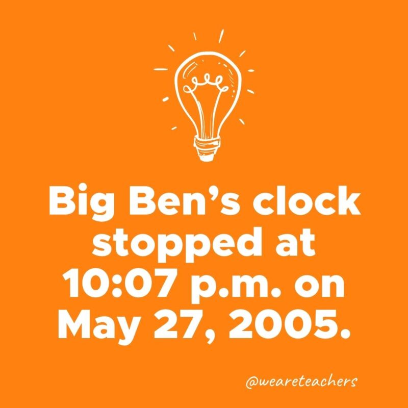 Big Ben's clock stopped at 10:07 p.m. on May 27, 2005.