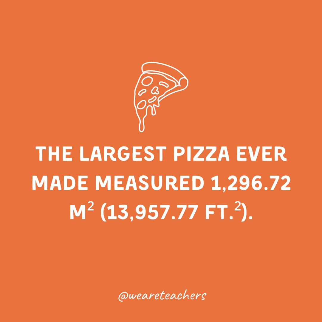 The largest pizza ever made measured 1,296.72 m (13,957.77 ft.). 