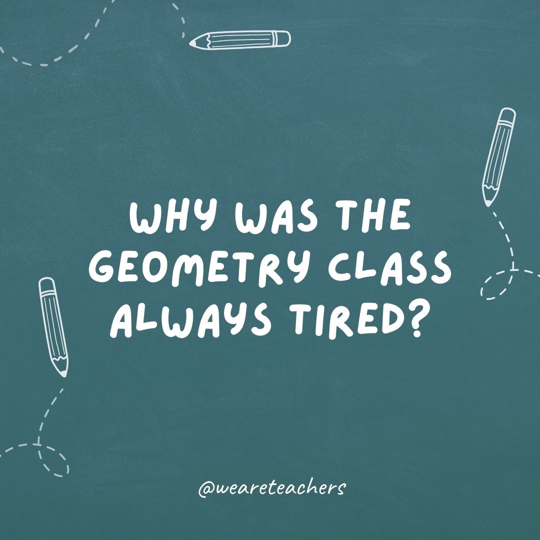 Cheesy teacher jokes: Why was the geometry class always tired? Cheesy teacher jokes: Why was the geometry class always tired?