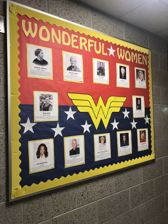 Poster with Wonderwoman symbol and words Wonderful Women