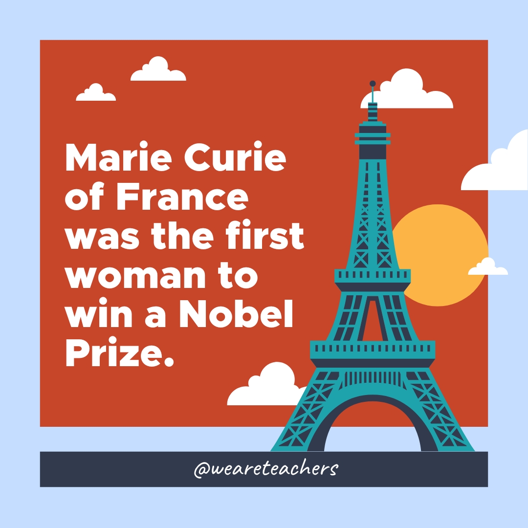 Marie Curie of France was the first woman to win a Nobel Prize. 