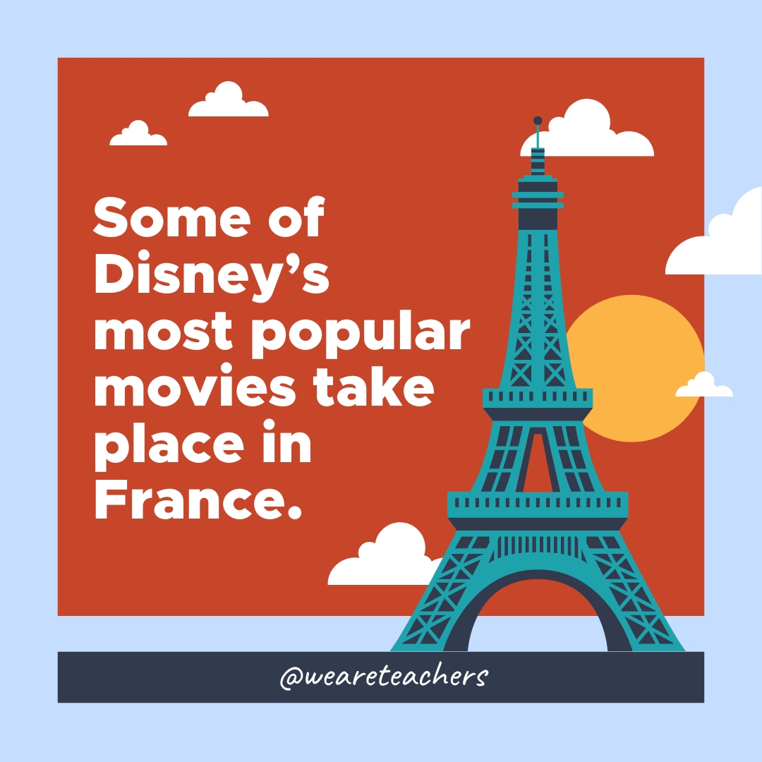 Some of Disney’s most popular movies take place in France. - facts about france
