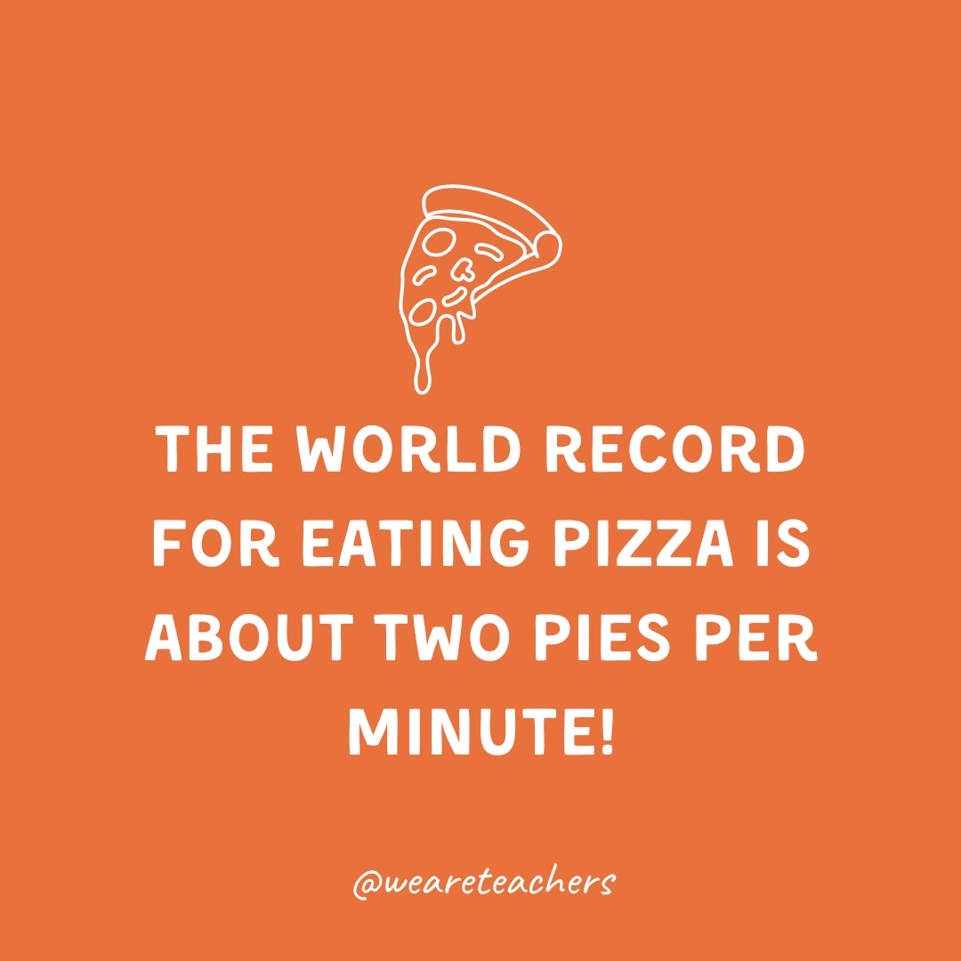 The world record for eating pizza is about two pies per minute!