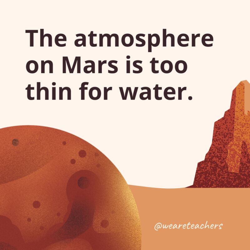 The atmosphere on Mars is too thin for water.