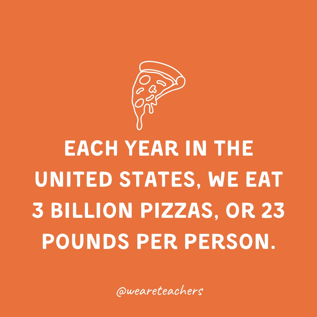  Each year in the United States, we eat 3 billion pizzas, or 23 pounds per person.