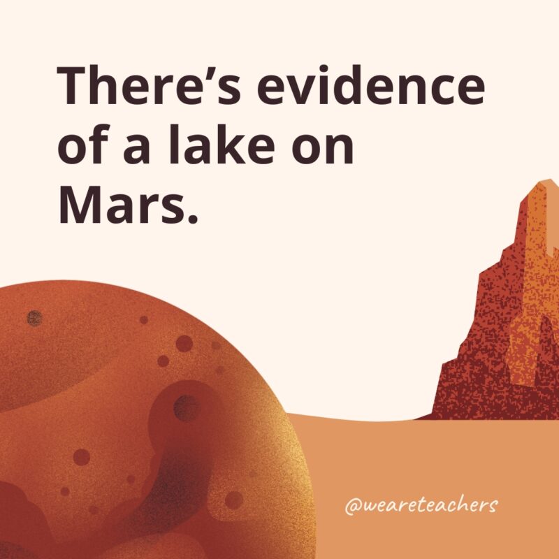 There’s evidence of a lake on Mars. 