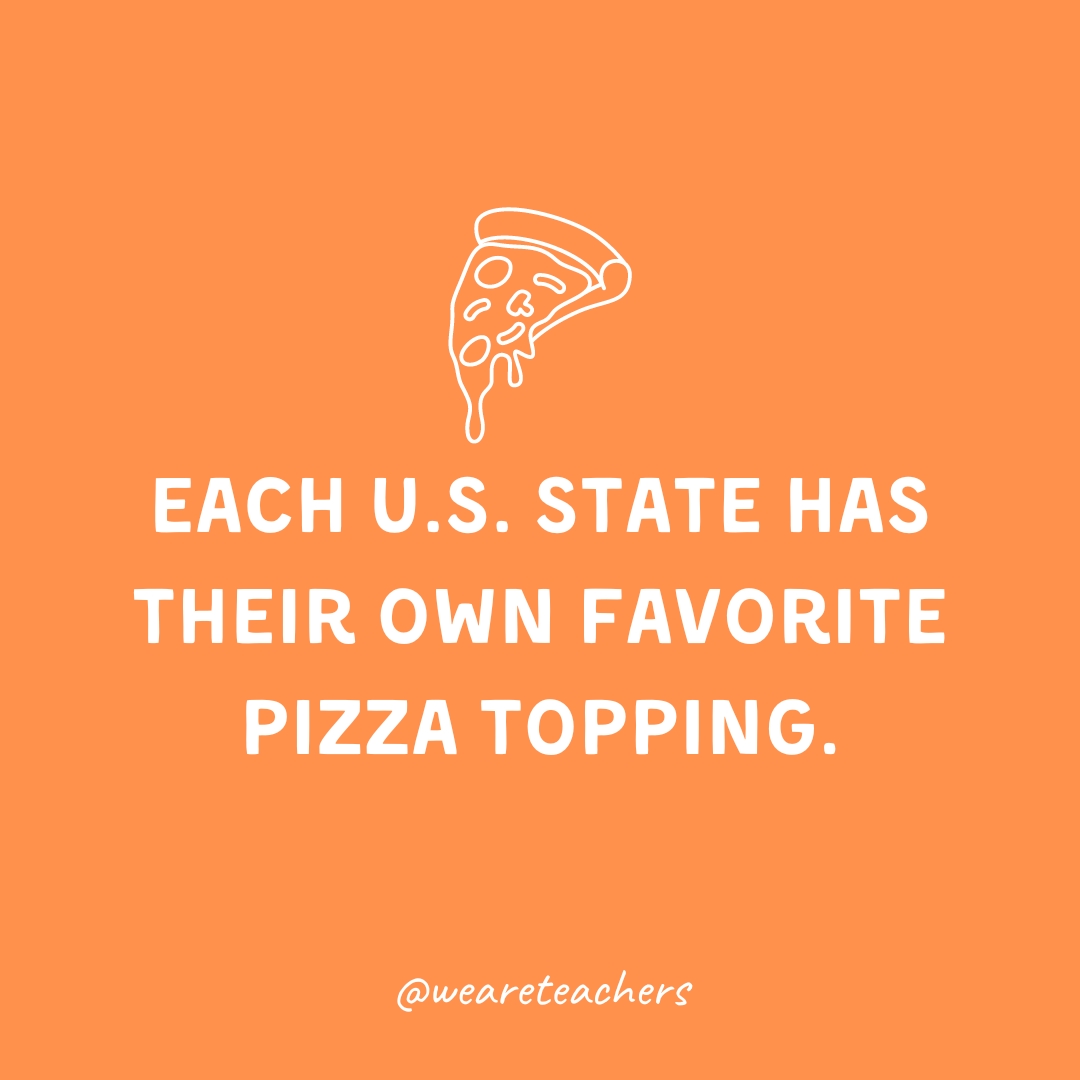 Each U.S. state has their own favorite pizza topping.