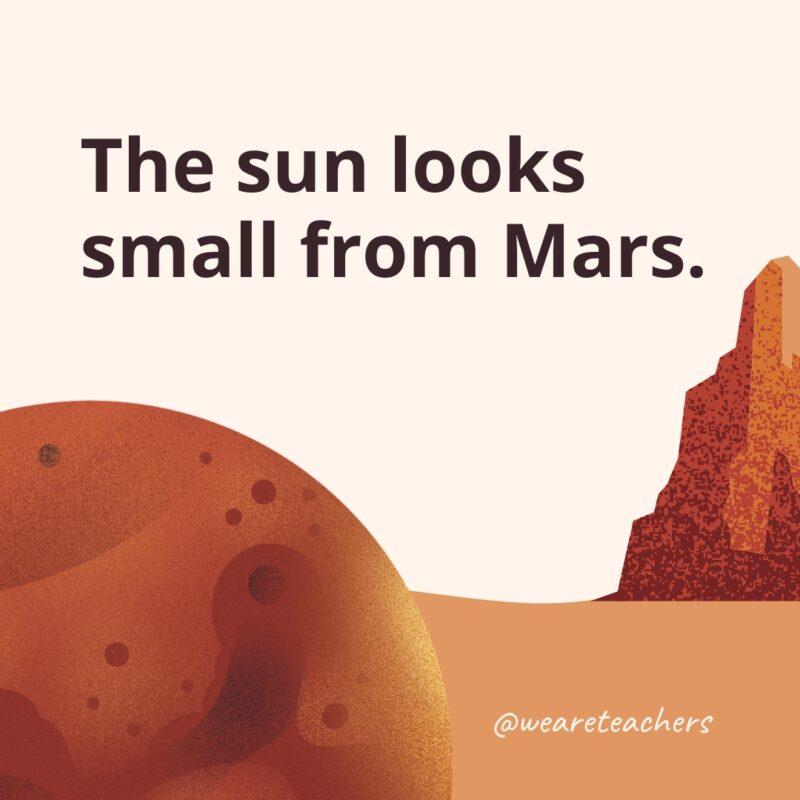The sun looks small from Mars.