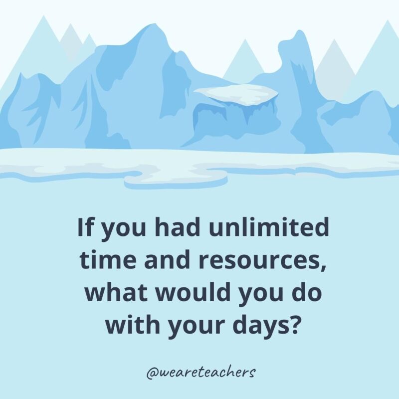 If you had unlimited time and resources, what would you do with your days?