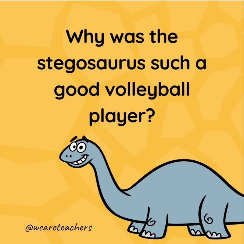 Dinosaur Jokes for Kids