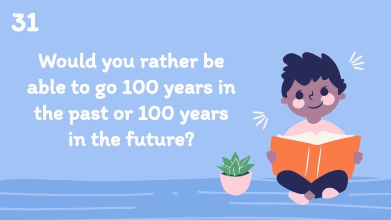 Would you rather be able to go 100 years in the past or 100 years in the future?
