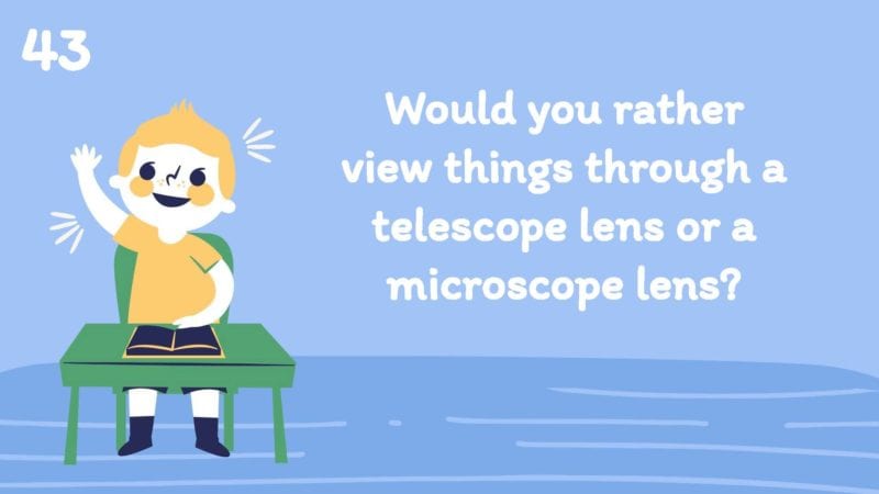 Would you rather view things through a telescope lens or a microscope lens?