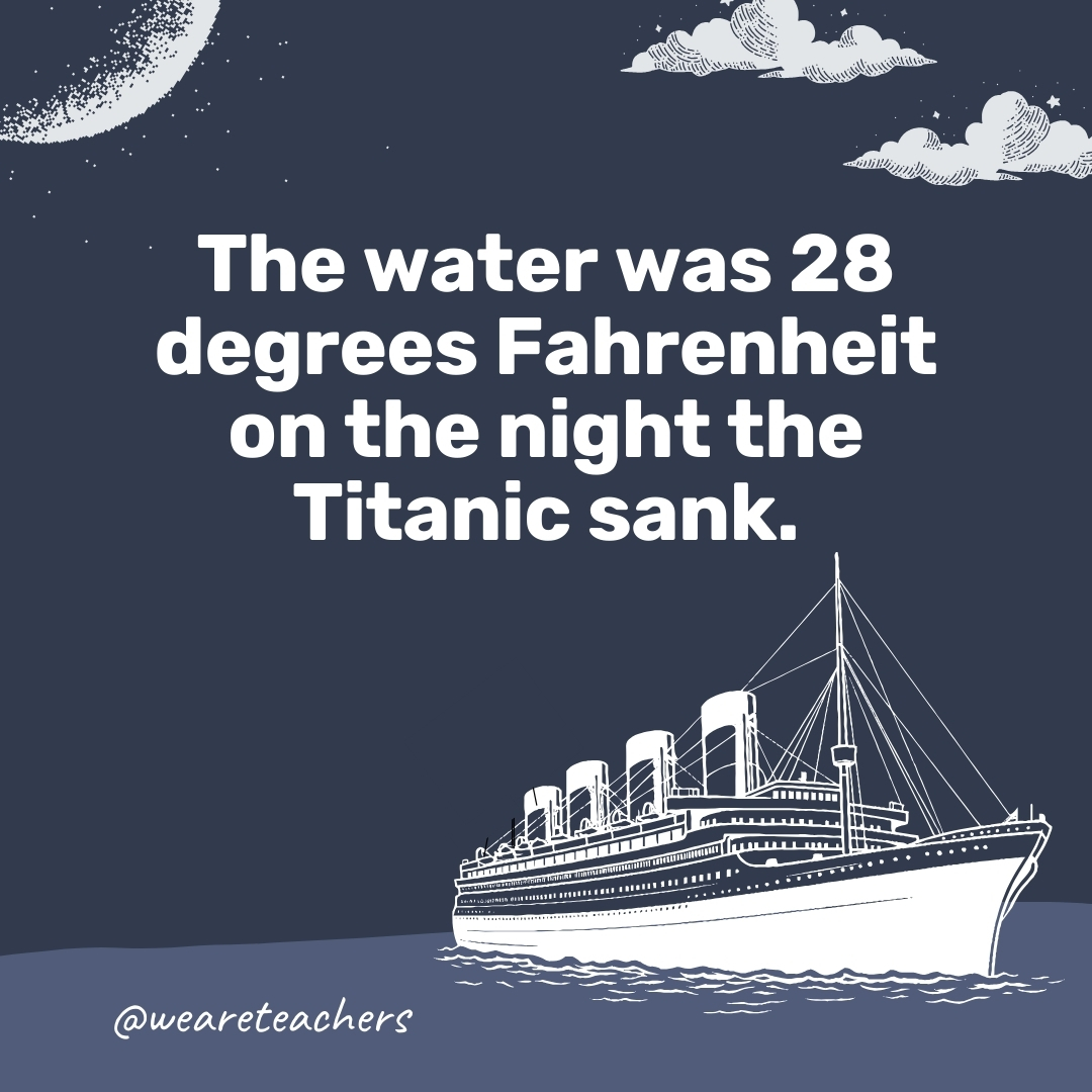 The water was 28 degrees Fahrenheit on the night the Titanic sank. - titanic facts