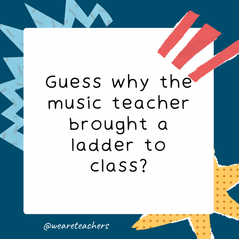 Guess What Jokes for Kids