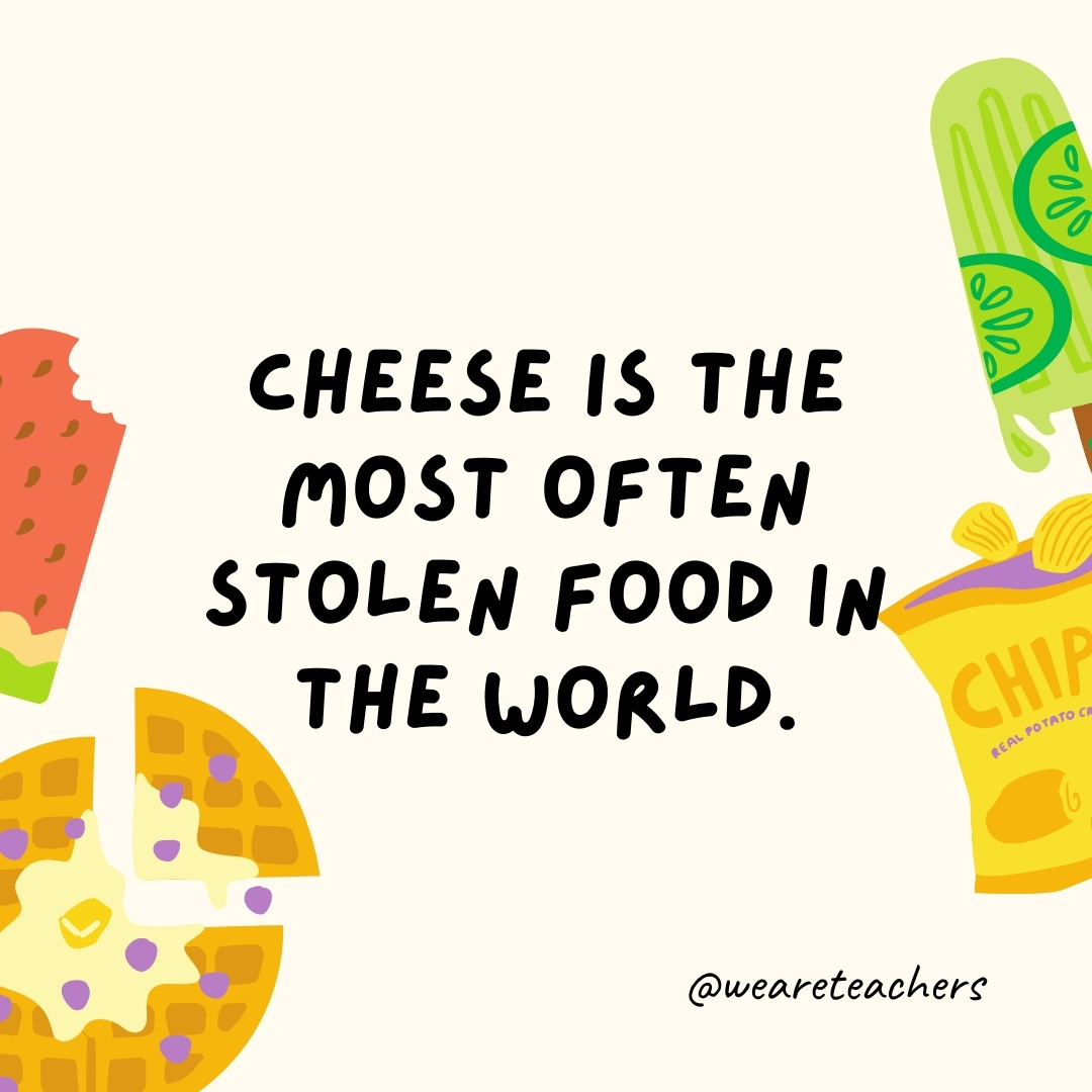 Cheese is the most often stolen food in the world.

According to the Center for Retail Research in Britain, an astonishing 4% of the world’s cheese ends up stolen.