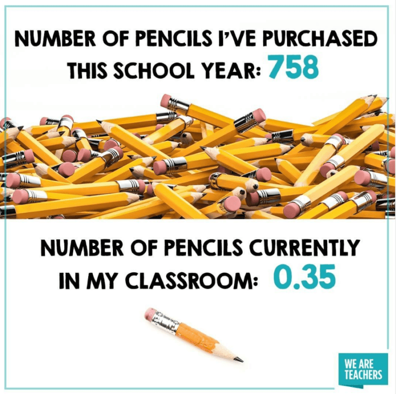 Pile of Pencils