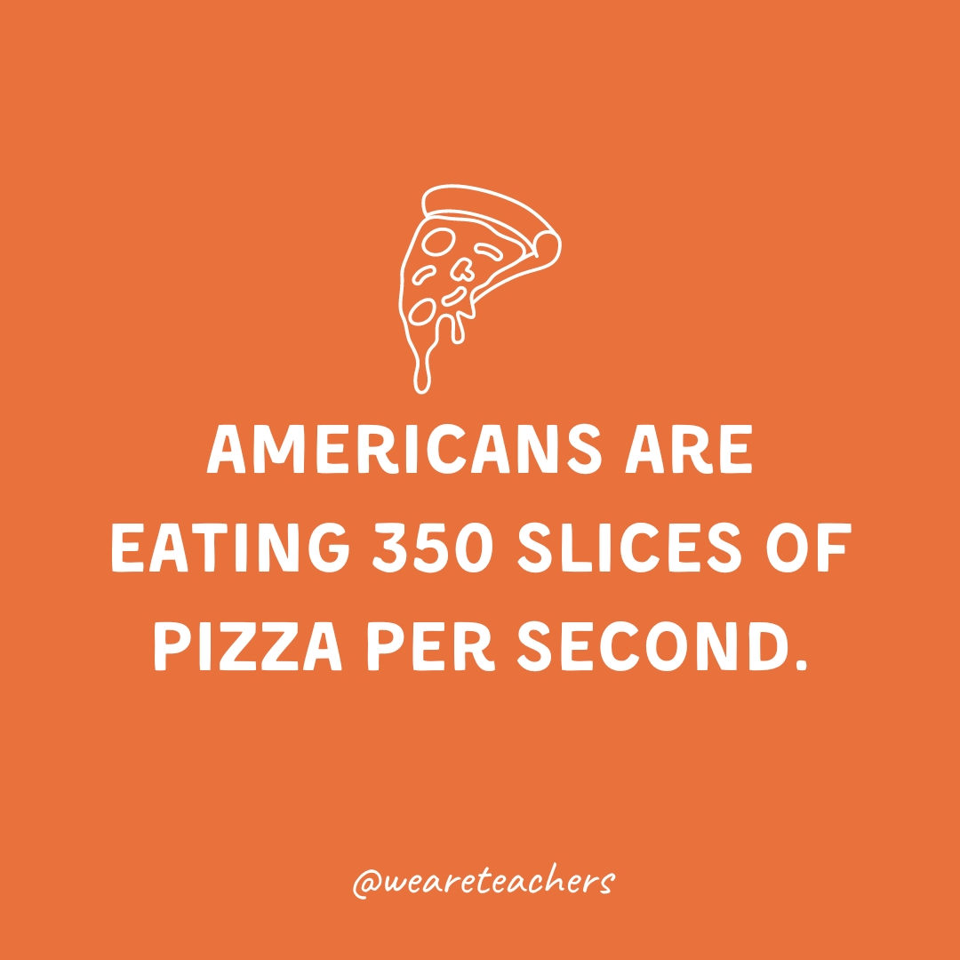 Americans are eating 350 slices of pizza per second.
