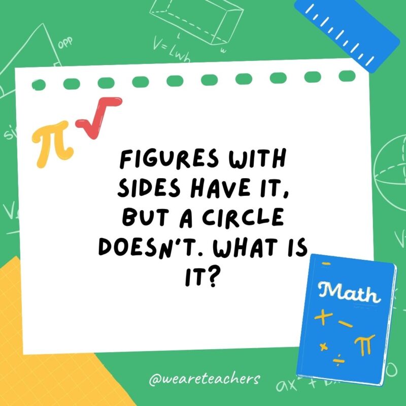 Math Brain Teasers for Kids