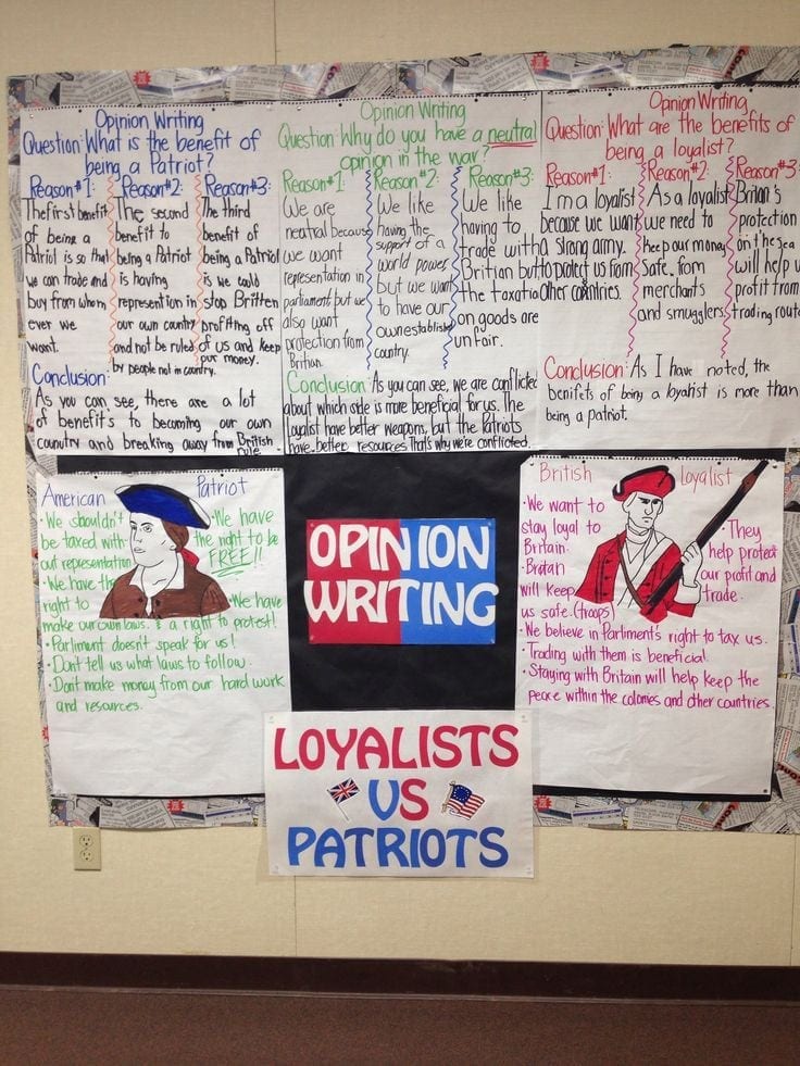Opinion writing: Loyalists vs Patriots