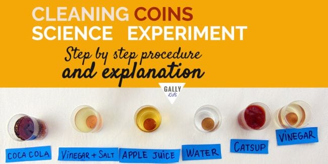 Pennies in small cups of liquid labeled coca cola, vinegar + salt, apple juice, water, catsup, and vinegar. Text reads Cleaning Coins Science Experiment. Step by step procedure and explanation.