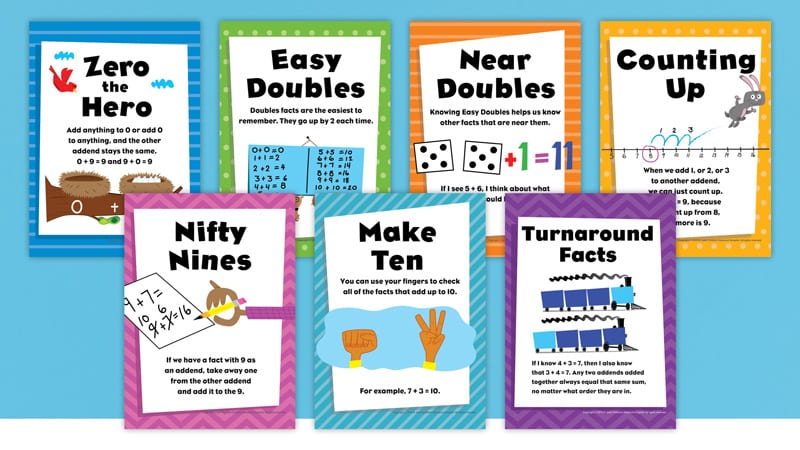 Free Addition Strategies Poster for the Classroom - WeAreTeachers