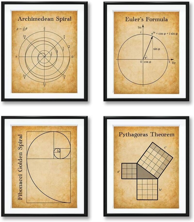 Four posters printed on faux parchment style paper that contain images of an Archimedean Spiral, Euler's Formula, a Fibonacci Golden Spiral, and the Pythagorean Theorem.