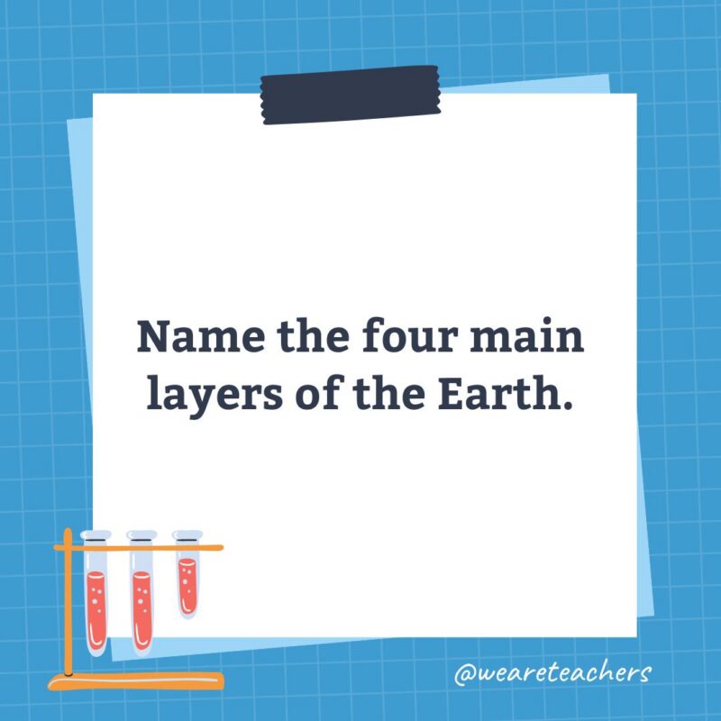 an image of a science trivia question for kids that states: Name the four main layers of the Earth.