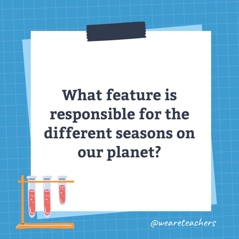 an image of a science trivia question for kids that states: What feature is responsible for the different seasons on our planet?