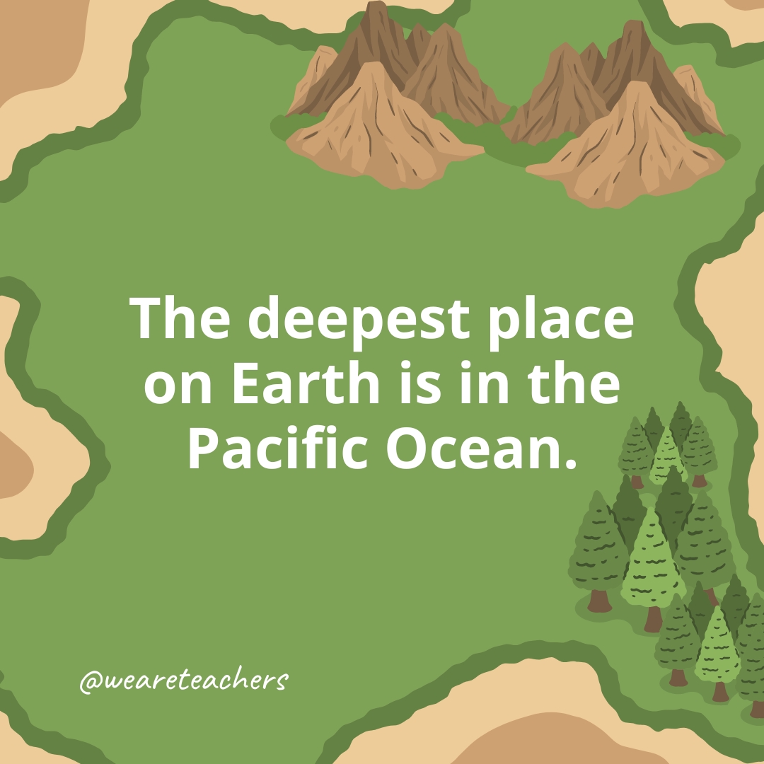The deepest place on Earth is in the Pacific Ocean.