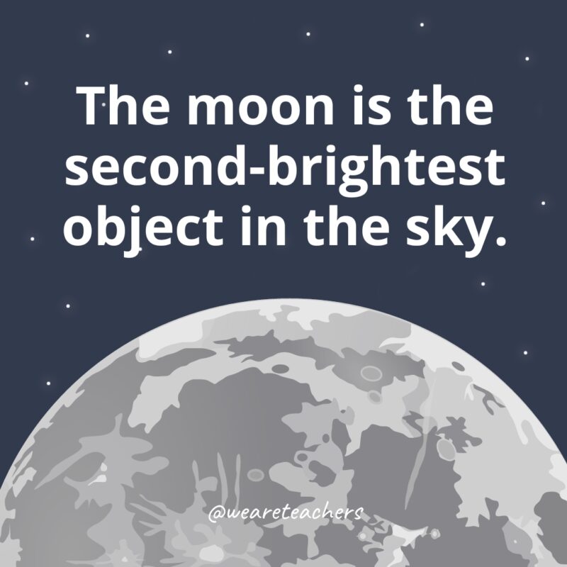 The moon is the second-brightest object in the sky as example of facts about the moon. 
