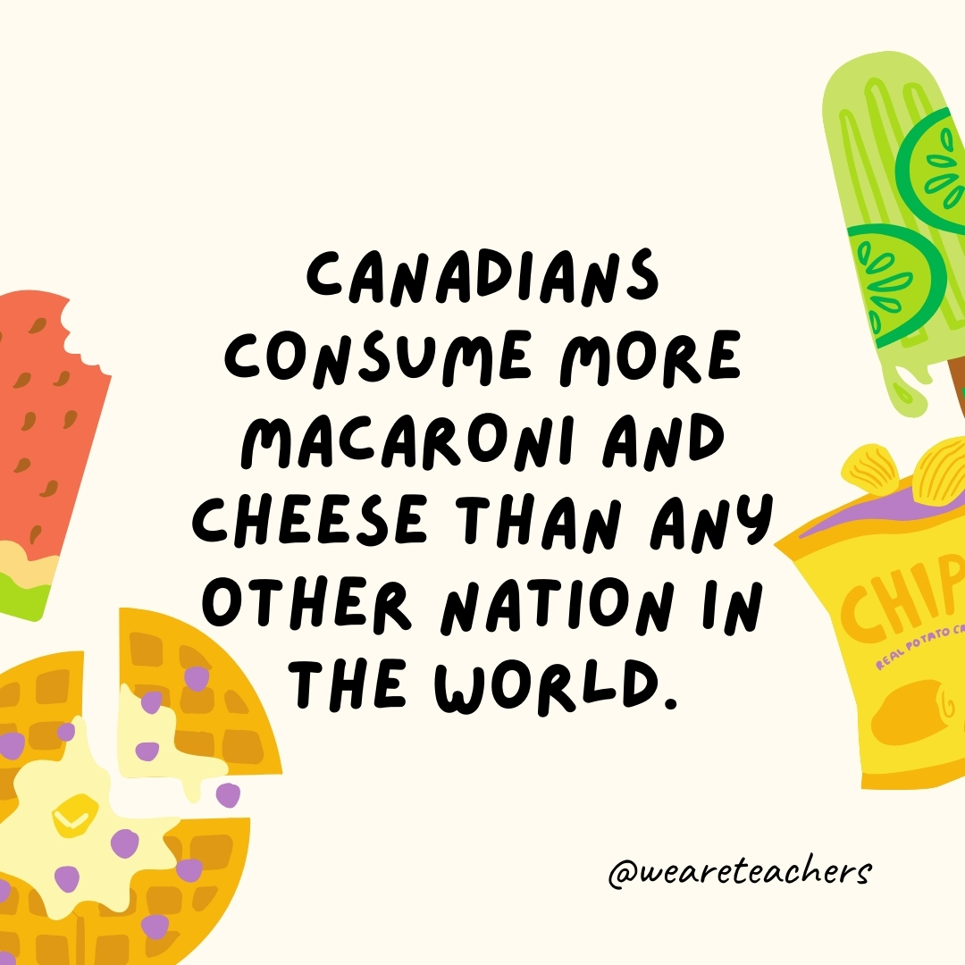 Canadians consume more macaroni and cheese than any other nation in the world.- fun food facts