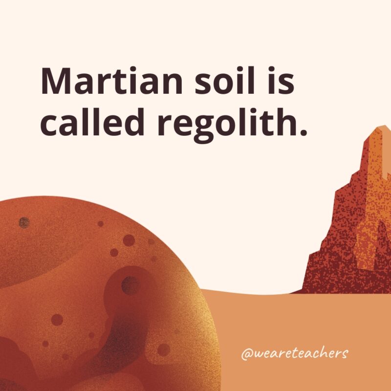 Martian soil is called regolith.