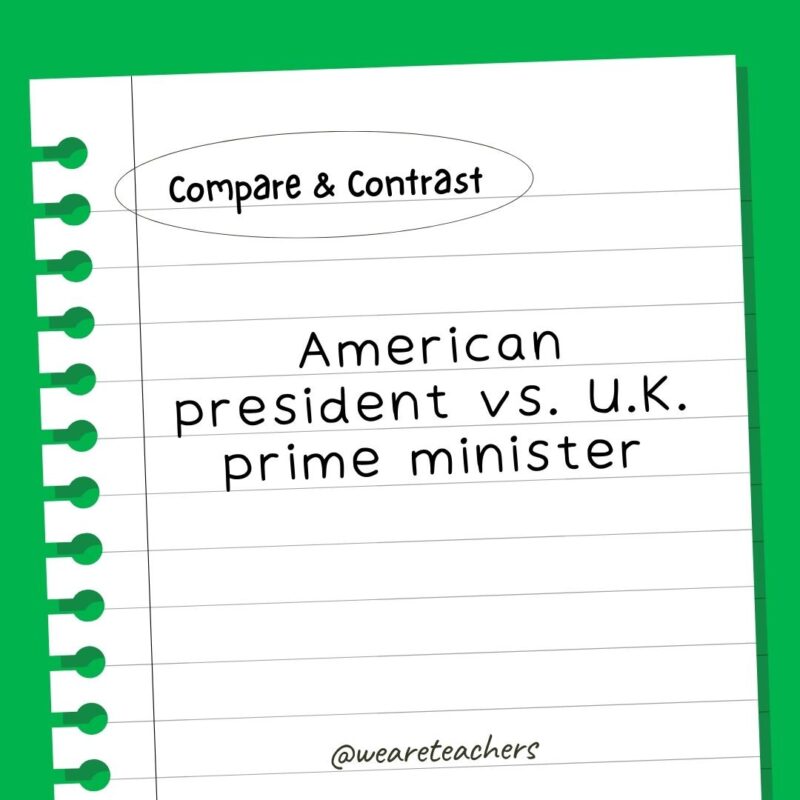 American president vs. U.K. prime minister