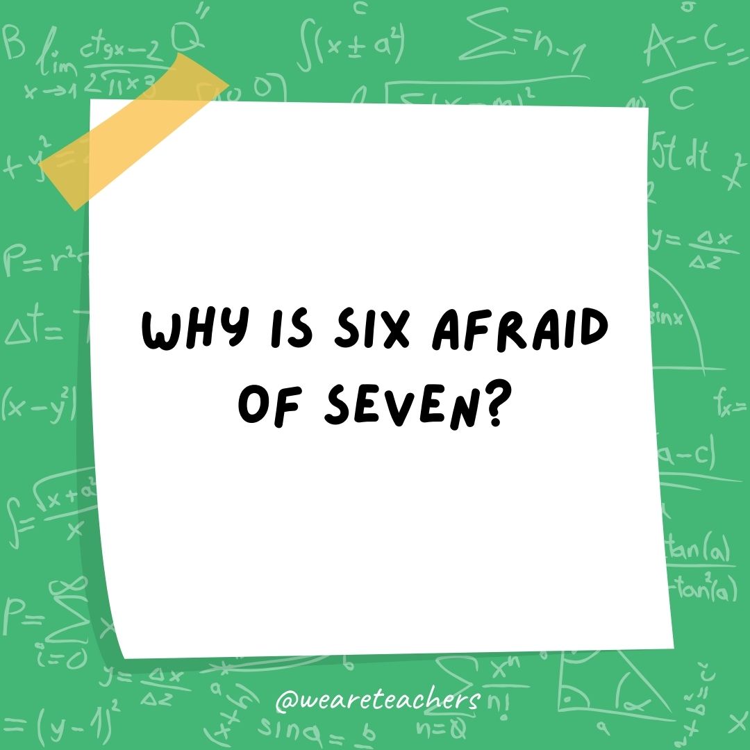 100 Math Jokes and Puns To Make Your Students LOL - Honct.com