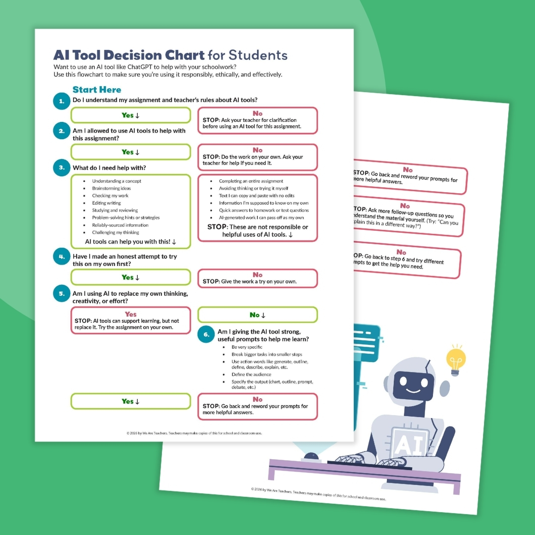 AI Prompts and Tools Sqaure Flay lay of two pages of a flowchart showing kids how to use AI prompts responsibly for students