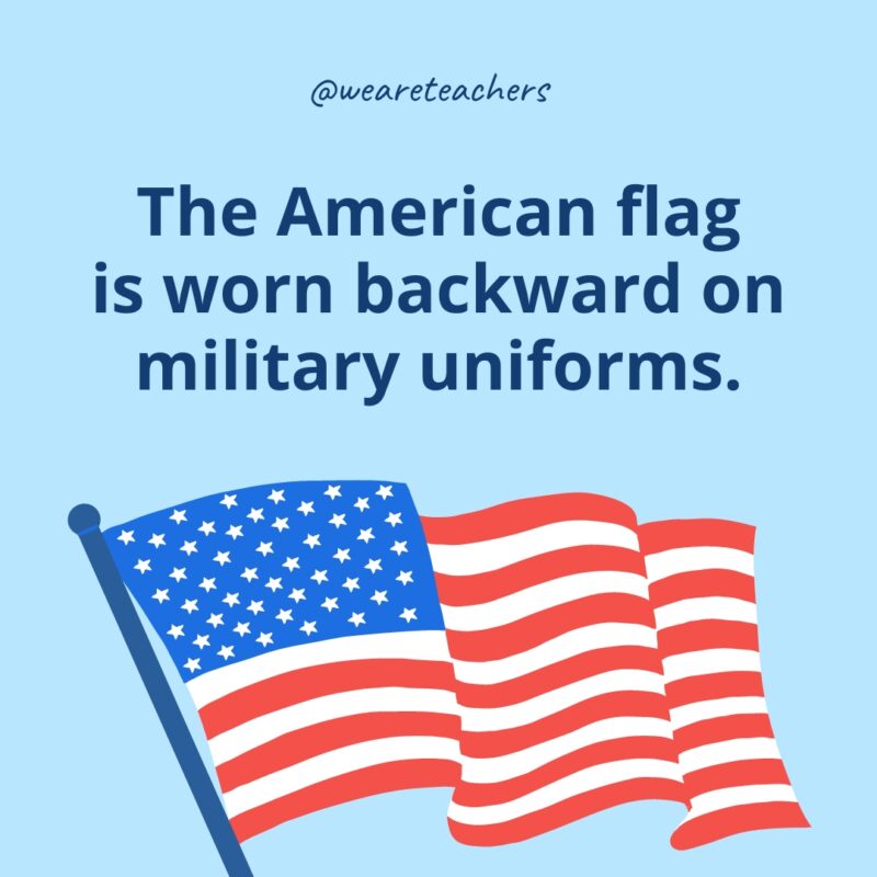 The American flag is worn backward on military uniforms.- American flag facts