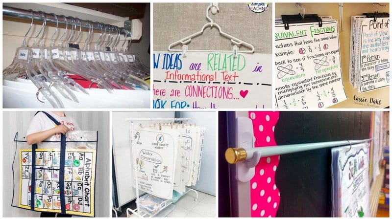 CHILDREN'S HANGERS AND OTHER ORGANIZATION TIPS EVERY PARENT NEEDS