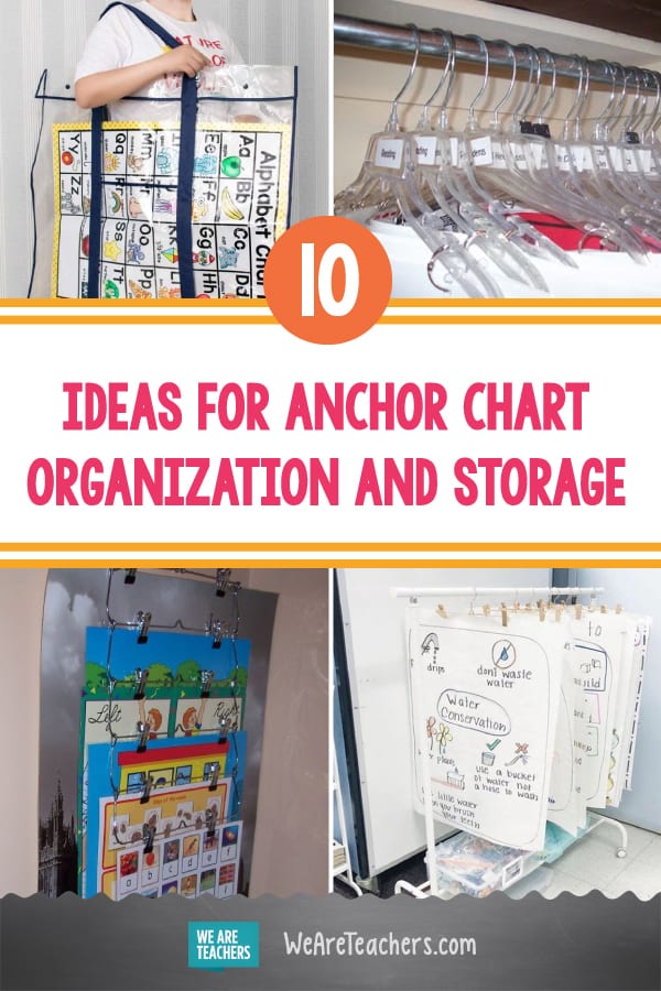 10 Awesome Ideas for Anchor Chart Organization and Storage