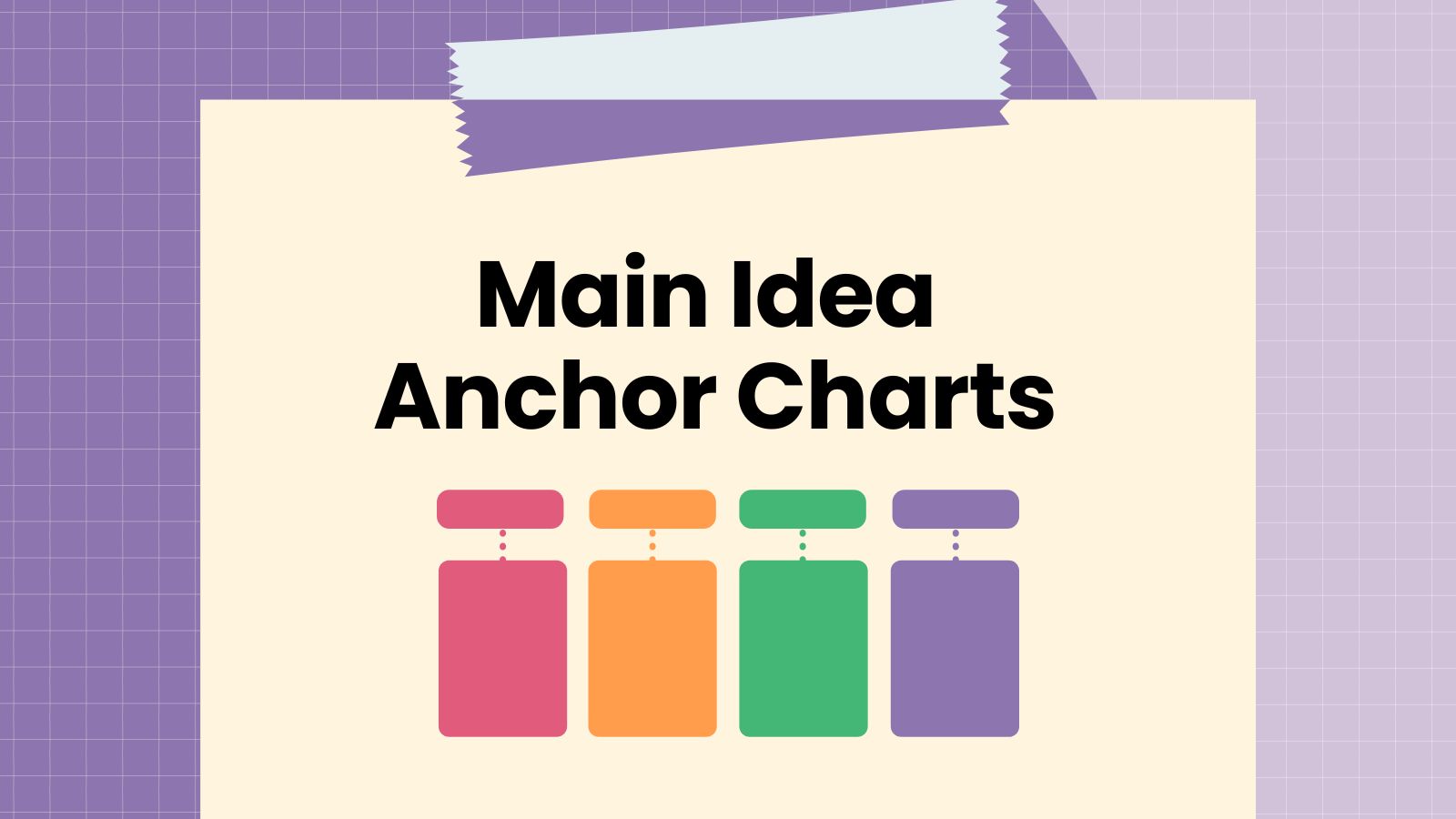 Main Idea Anchor Charts