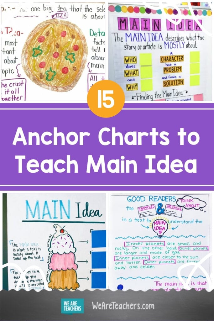 15 Anchor Charts to Teach Main Idea