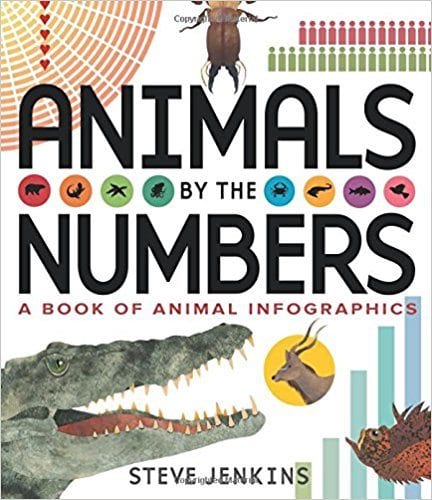 Animals By the Numbers
