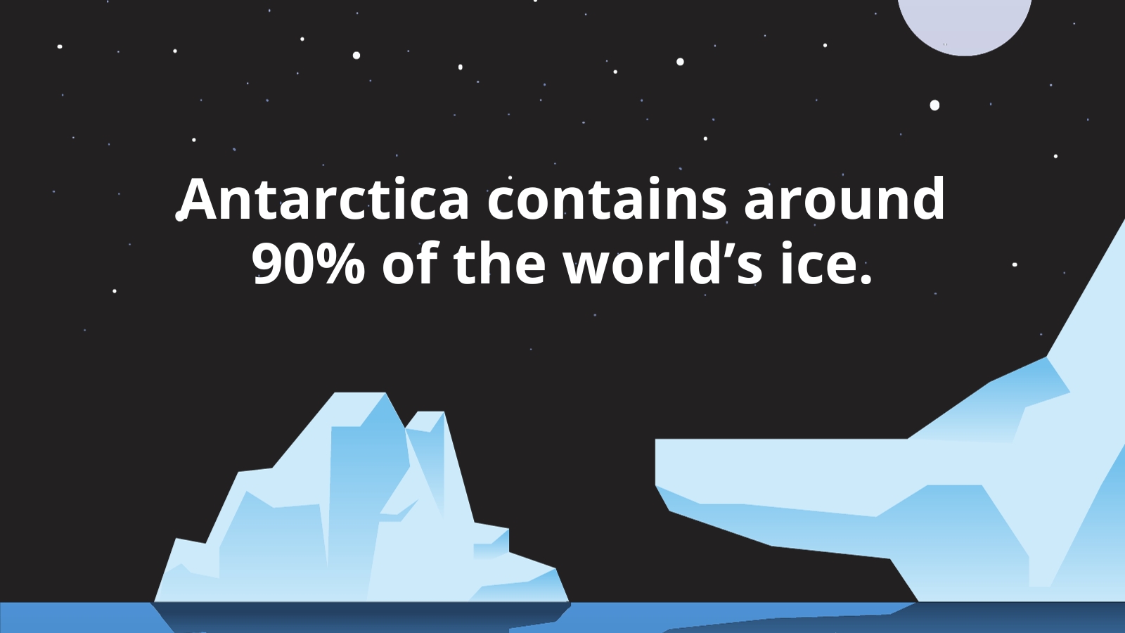 Antartica Facts Feature