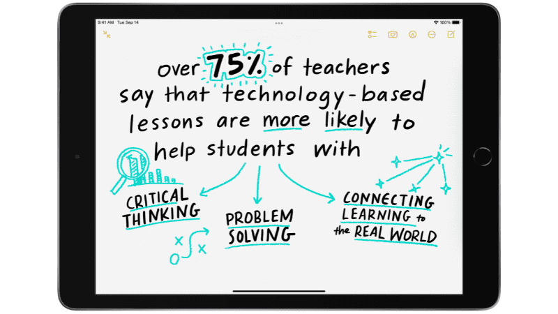 Apple iPad with screen featuring ways school leaders use technology to support creativity