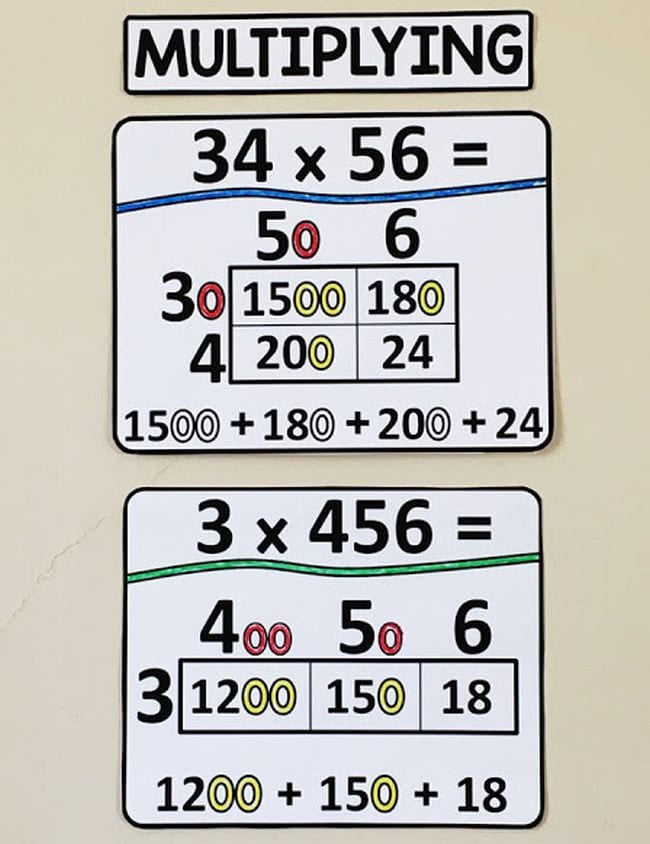 Area model demonstrations for 34x56 and 3x456