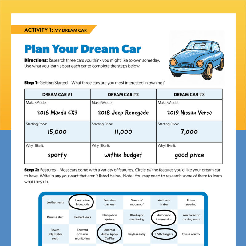 Image from the first activity of the How to Buy Your First Car lesson plan