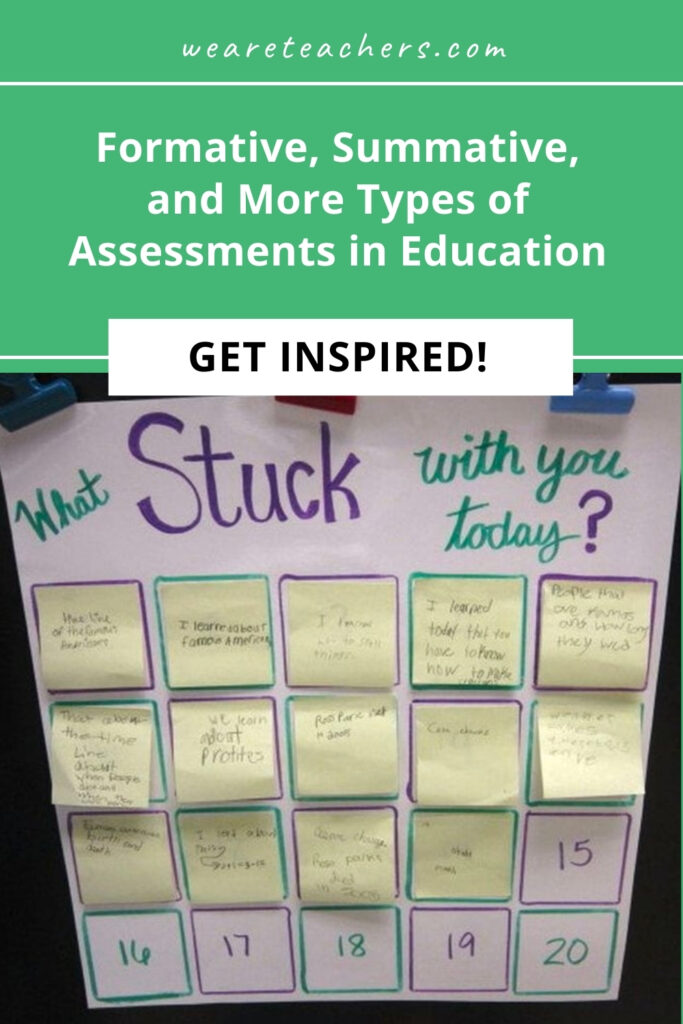 Learn about the basic types of assessments educators use in and out of the classroom, and how to use them most effectively with students.