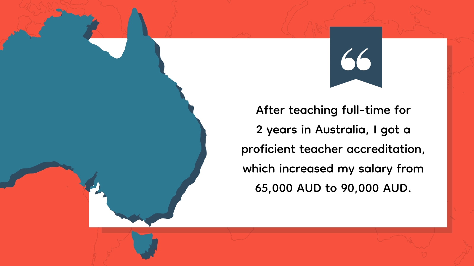 Australia Teacher Salary
