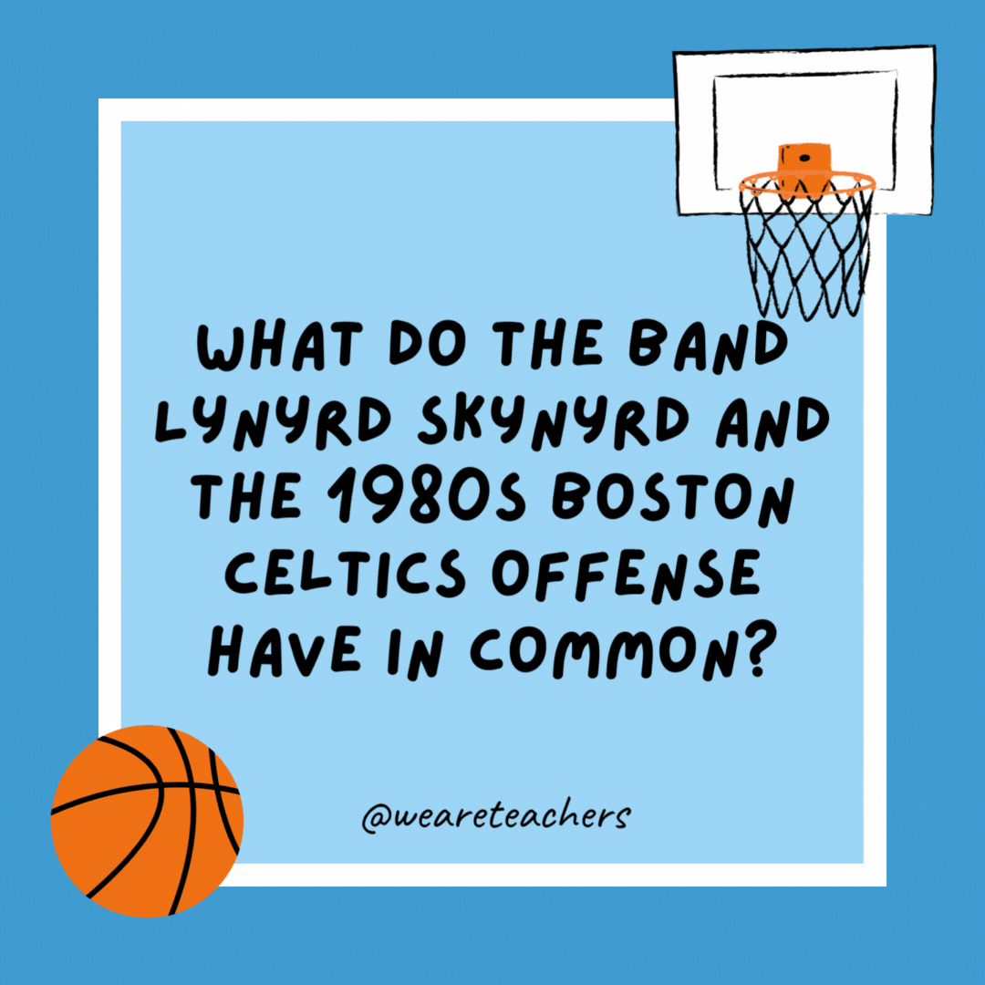 What do the band Lynyrd Skynyrd and the 1980s Boston Celtics offense have in common?

Free Bird.