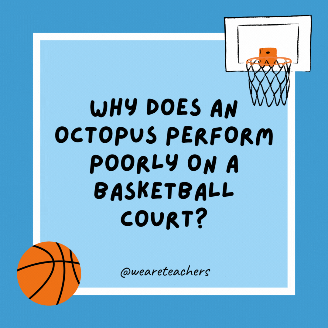 Why does an octopus perform poorly on a basketball court?

It’s always getting tentacle fouls.